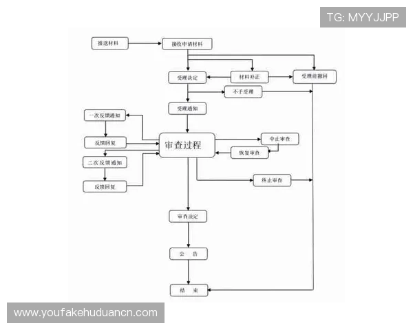 欧博abg官方会员资格申请条件及快速审核流程详解