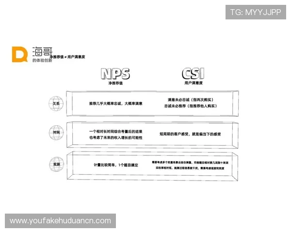 真实用户评价关于真人国际APP的使用体验和综合满意度分析