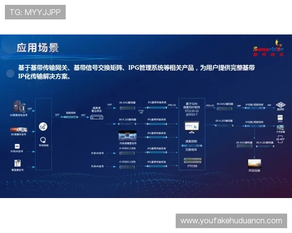 AG视讯厅的技术优势与创新点分析带来更流畅的游戏体验